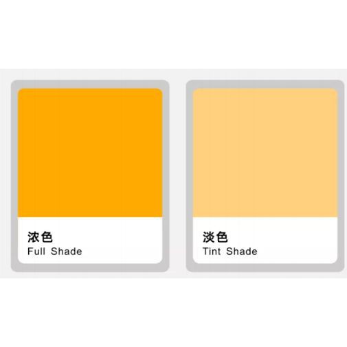 Pigment Yellow 110 -plastic Application
